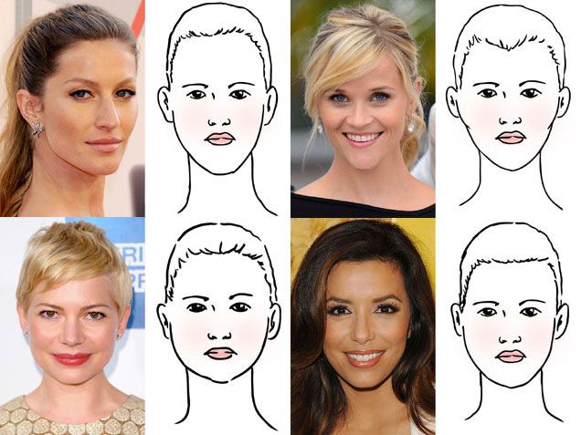 Welche Nationalität Passt Zu Deinem Gesicht Das ist die Frisur die am besten zu deiner Gesichtsform passt!